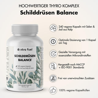 Thyroid Balance - Thyro Complex - Fórmula eficaz con kelp, tomillo y selenio