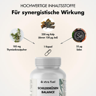 Thyroid Balance - Thyro Complex - Fórmula eficaz con kelp, tomillo y selenio