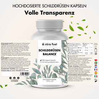 Thyroid Balance - Thyro Complex - Fórmula eficaz con kelp, tomillo y selenio