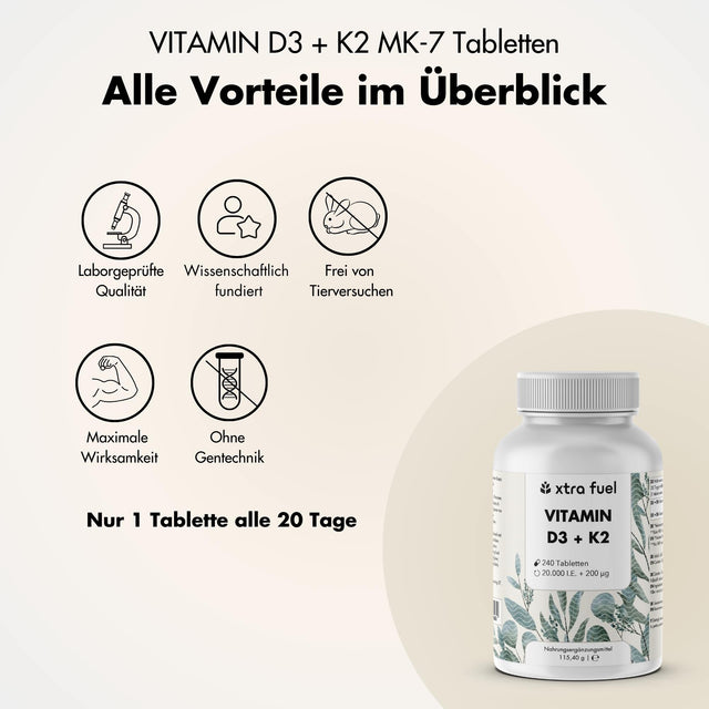 Vitamina D3 + K2 comprimidos - 20.000 U.I. + 200mcg - 100% pura y altamente dosificada