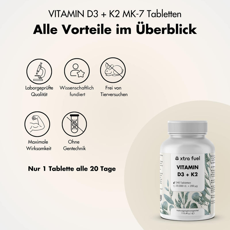 Vitamina D3 + K2 comprimidos - 20.000 U.I. + 200mcg - 100% pura y altamente dosificada