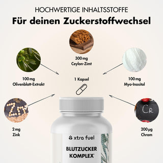 Complejo de azúcar en sangre* - mezcla de nutrientes con canela de Ceilán, inositol y hoja de olivo