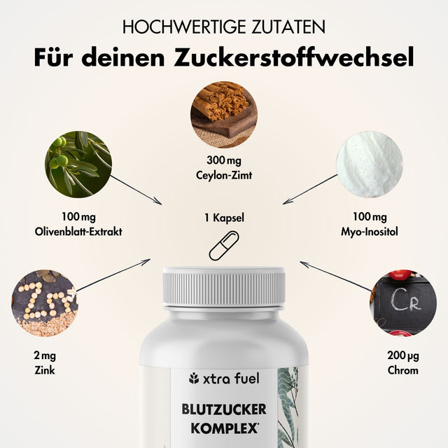Complejo de azúcar en sangre* - mezcla de nutrientes con canela de Ceilán, inositol y hoja de olivo