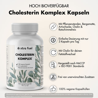 Complejo colesterol* - complejo nutritivo con esteroles vegetales, bergamota, alcachofa y monacolina K
