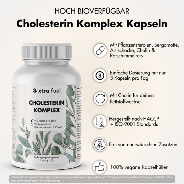 Complejo colesterol* - complejo nutritivo con esteroles vegetales, bergamota, alcachofa y monacolina K