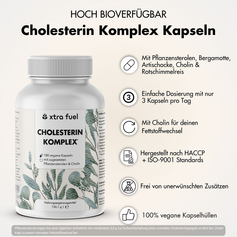 Complejo colesterol* - complejo nutritivo con esteroles vegetales, bergamota, alcachofa y monacolina K