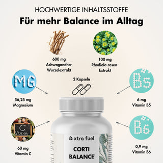 Cortisol cápsulas* - Corti Balance* - mezcla de nutrientes con ashwagandha, rhodiola y vitamina B6