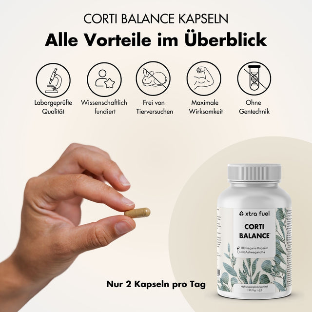 Cortisol cápsulas* - Corti Balance* - mezcla de nutrientes con ashwagandha, rhodiola y vitamina B6