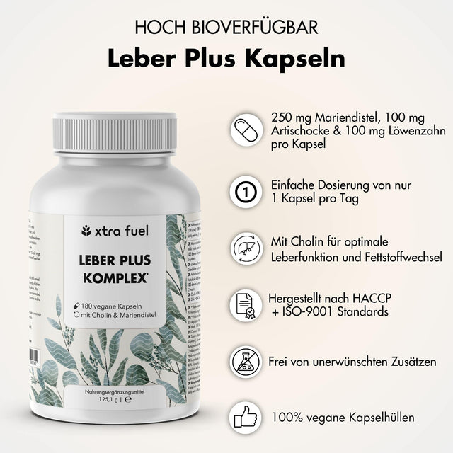 Liver Plus Complex* - Cura del hígado - Fórmula eficaz con cardo mariano, alcachofa y diente de león