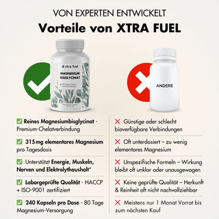 Bisglicinato de magnesio - fórmula quelatada con 315 mg de magnesio elemental