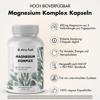 Complejo de magnesio* - fórmula quíntuple con 400 mg de magnesio elemental