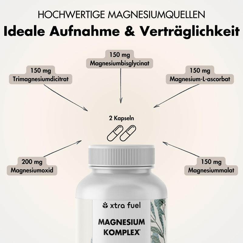 Complejo de magnesio* - fórmula quíntuple con 400 mg de magnesio elemental