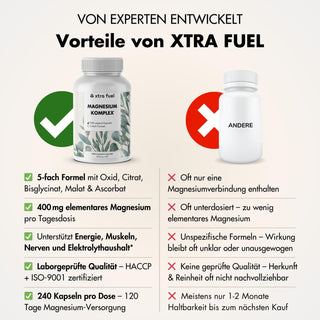 Complejo de magnesio* - fórmula quíntuple con 400 mg de magnesio elemental